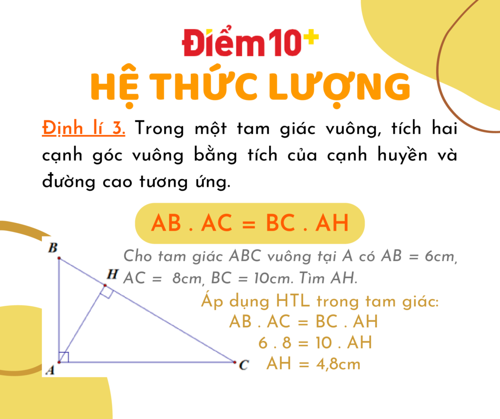 Hệ Thức Lượng Trong Tam Giác Vuông