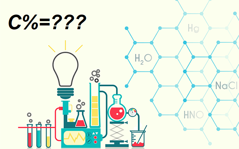 Công thức và cách tính nồng độ phần trăm của dung dịch