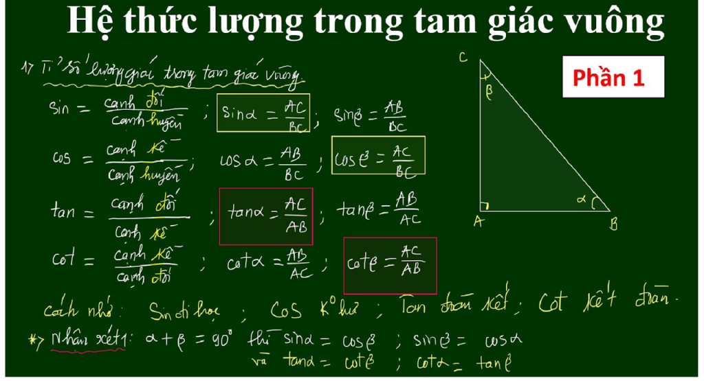 Thông tin về Hệ Thức Trong Tam Giác Vuông