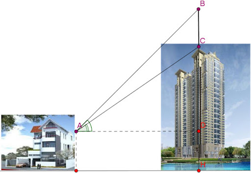 Hệ Thức Trong Tam Giác Vuông được ứng dụng trong việc Đo độ cao địa hình