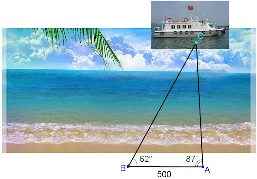 Phương Pháp Nghiên Cứu của Hệ thức trong tam giác vuông 